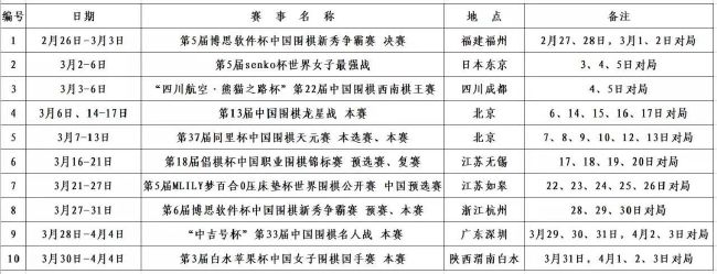 马夏尔在2019年签署了一份五年合同，其中包括一项将合同延长至2025年6月的条款。